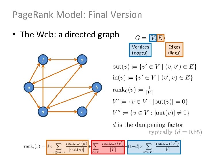 Page. Rank Model: Final Version • The Web: a directed graph Vertices (pages) f