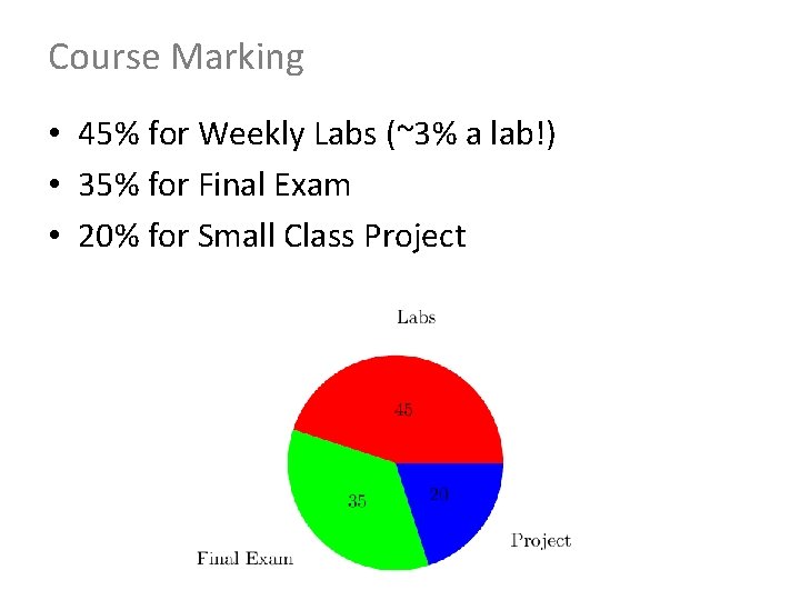 Course Marking • 45% for Weekly Labs (~3% a lab!) • 35% for Final