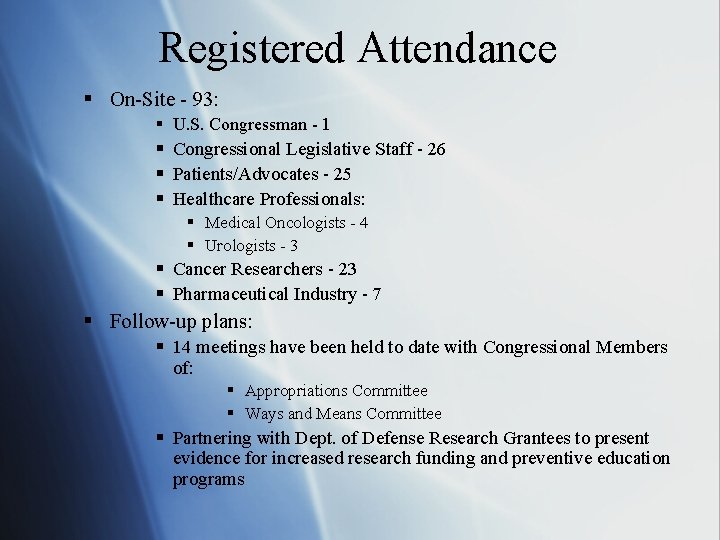 Registered Attendance § On-Site - 93: § U. S. Congressman - 1 § Congressional