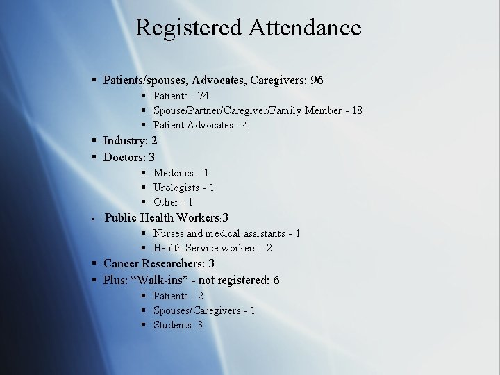 Registered Attendance § Patients/spouses, Advocates, Caregivers: 96 § Patients - 74 § Spouse/Partner/Caregiver/Family Member