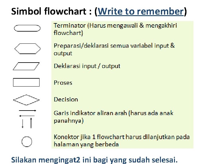 Simbol flowchart : (Write to remember) Silakan mengingat 2 ini bagi yang sudah selesai.