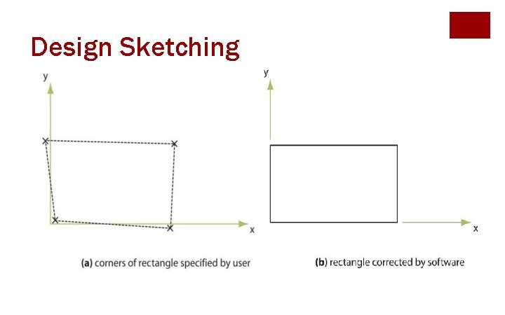 Design Sketching 