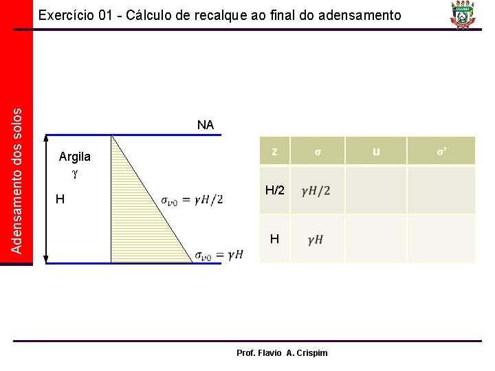 Adensamento dos solos Exercício 01 - Cálculo de recalque ao final do adensamento NA