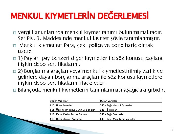 MENKUL KIYMETLERİN DEĞERLEMESİ � � � Vergi kanunlarında menkul kıymet tanımı bulunmamaktadır. Ser Piy.