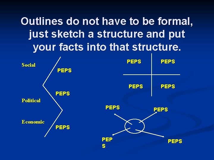 Outlines do not have to be formal, just sketch a structure and put your Outlines do not have to be formal, just sketch a structure and put your