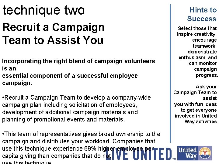 technique two Recruit a Campaign Team to Assist You Incorporating the right blend of