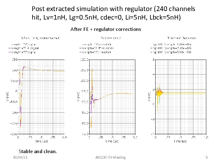 Post extracted simulation with regulator (240 channels hit, Lv=1 n. H, Lg=0. 5 n.
