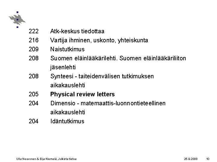 222 216 209 208 205 204 Atk-keskus tiedottaa Vartija ihminen, uskonto, yhteiskunta Naistutkimus Suomen