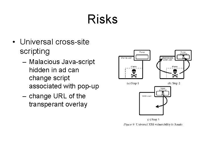 Risks • Universal cross-site scripting – Malacious Java-script hidden in ad can change script