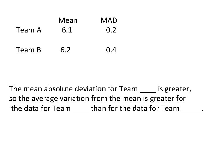 Team A Mean 6. 1 Team B 6. 2 MAD 0. 2 0. 4