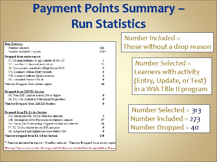 Payment Points Summary – Run Statistics Number Included = Those without a drop reason