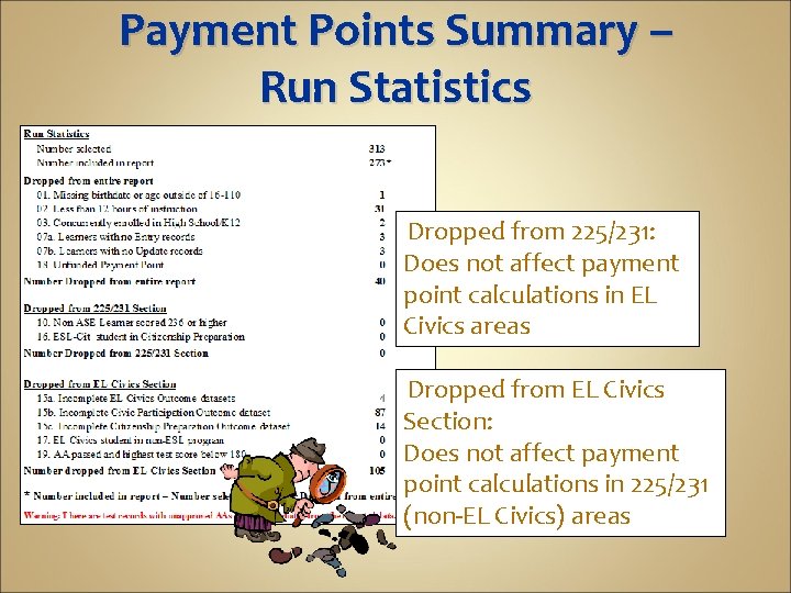 Payment Points Summary – Run Statistics Dropped from 225/231: Does not affect payment point