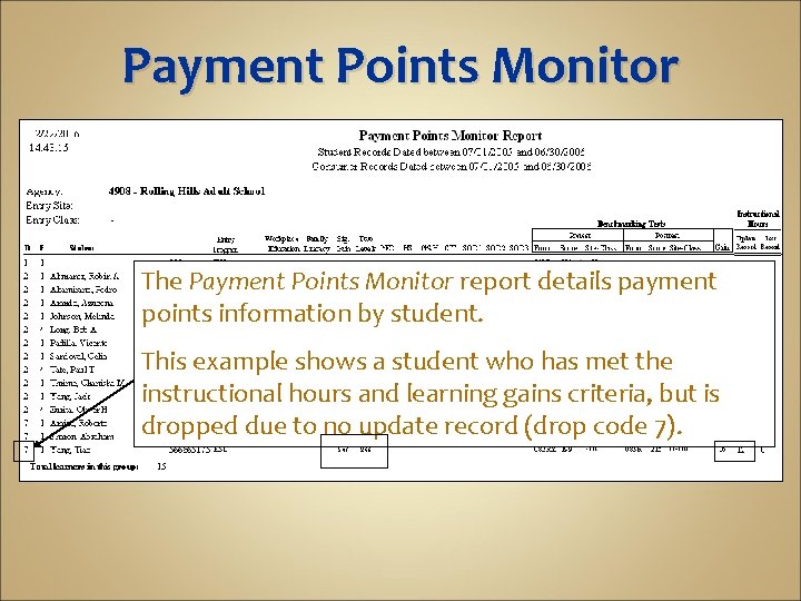 Payment Points Monitor The Payment Points Monitor report details payment points information by student.