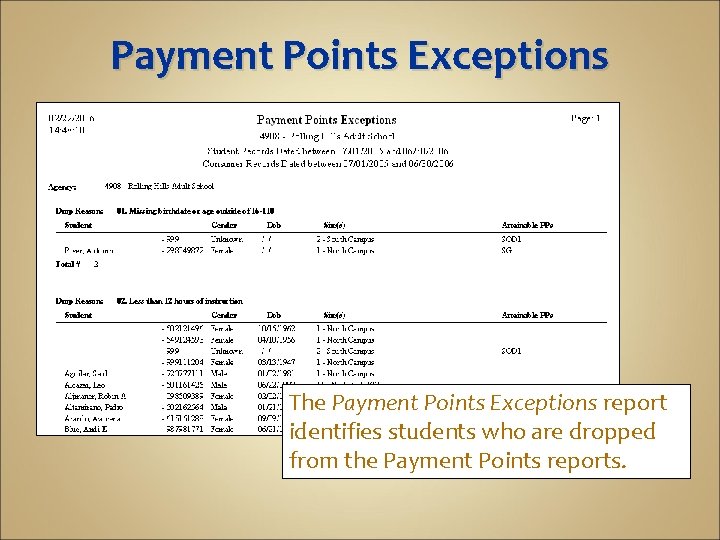 Payment Points Exceptions The Payment Points Exceptions report identifies students who are dropped from
