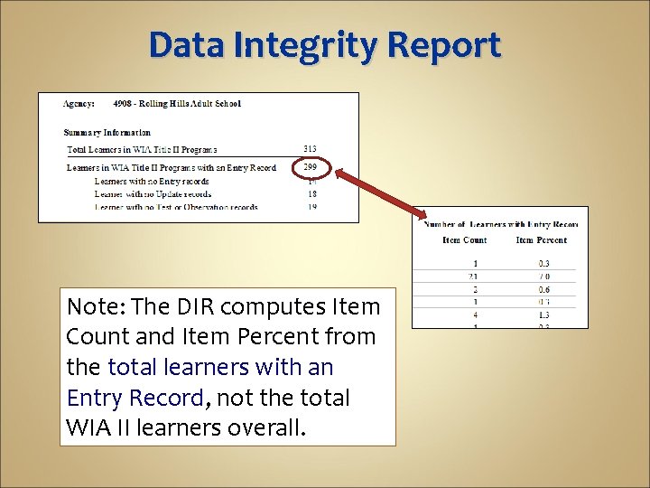 Data Integrity Report Note: The DIR computes Item Count and Item Percent from the