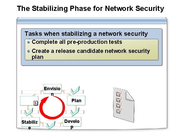 The Stabilizing Phase for Network Security Tasks when stabilizing a network security plan: Complete