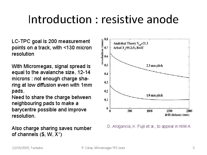 Introduction : resistive anode LC-TPC goal is 200 measurement points on a track, with Introduction : resistive anode LC-TPC goal is 200 measurement points on a track, with
