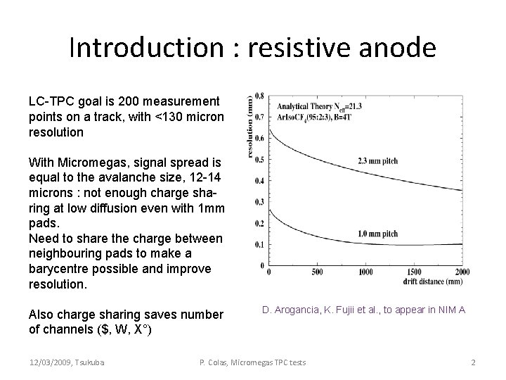 Introduction : resistive anode LC-TPC goal is 200 measurement points on a track, with