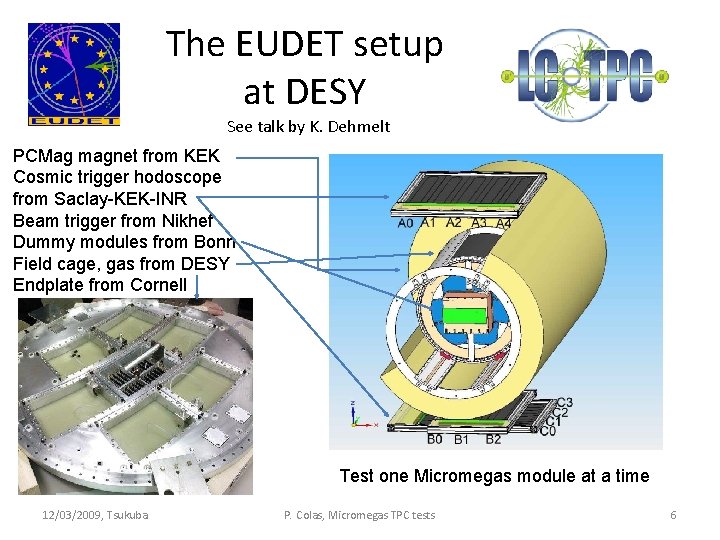 The EUDET setup at DESY See talk by K. Dehmelt PCMag magnet from KEK