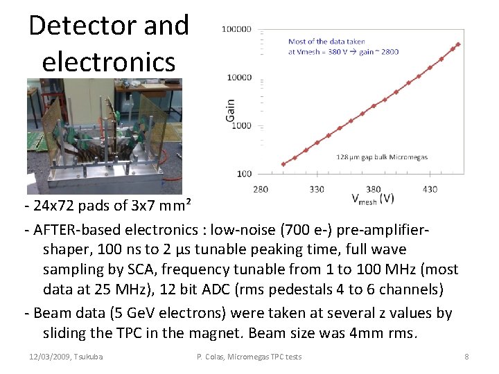 Detector and electronics - 24 x 72 pads of 3 x 7 mm² - Detector and electronics - 24 x 72 pads of 3 x 7 mm² -