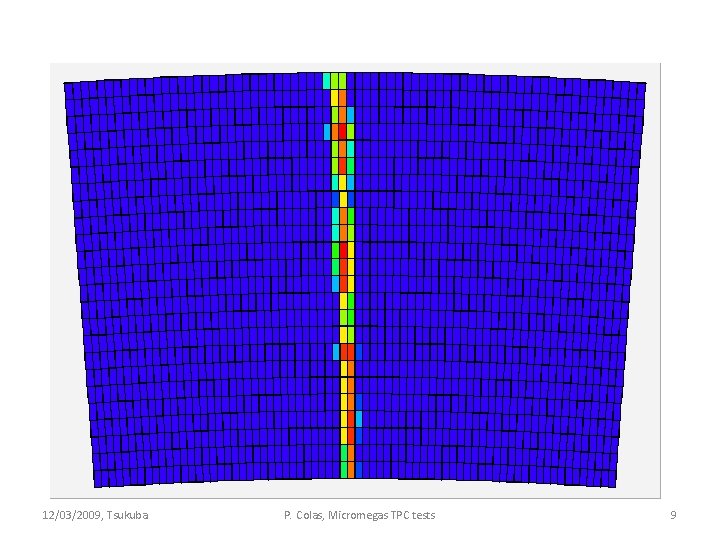 12/03/2009, Tsukuba P. Colas, Micromegas TPC tests 9 12/03/2009, Tsukuba P. Colas, Micromegas TPC tests 9