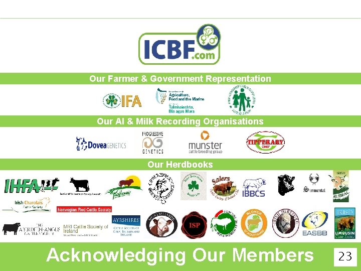 Our Farmer & Government Representation Our AI & Milk Recording Organisations Our Herdbooks Acknowledging