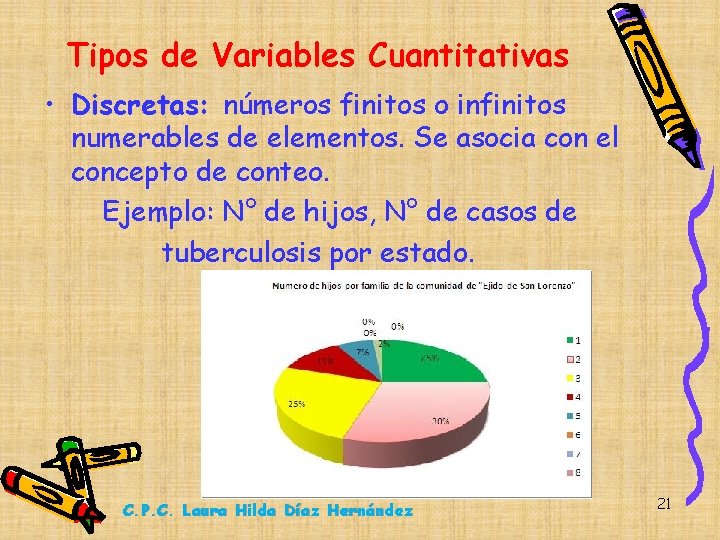 Tipos de Variables Cuantitativas • Discretas: números finitos o infinitos numerables de elementos. Se