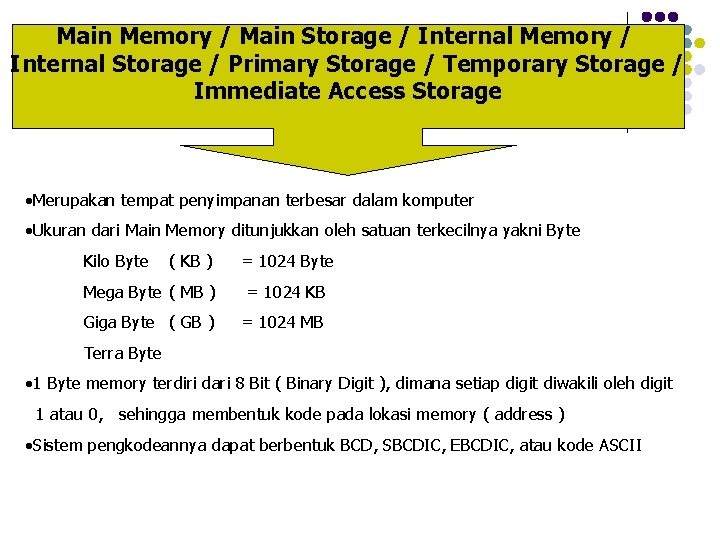 Main Memory / Main Storage / Internal Memory / Internal Storage / Primary Storage