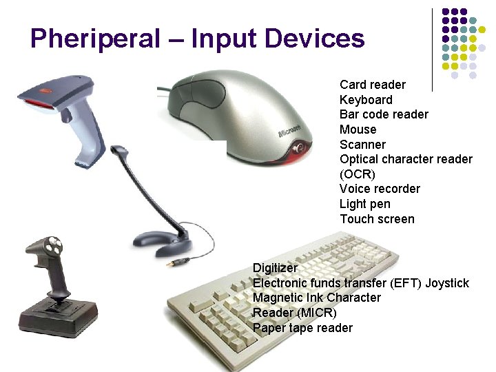 Pheriperal – Input Devices Card reader Keyboard Bar code reader Mouse Scanner Optical character