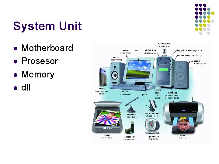 System Unit l l Motherboard Prosesor Memory dll 