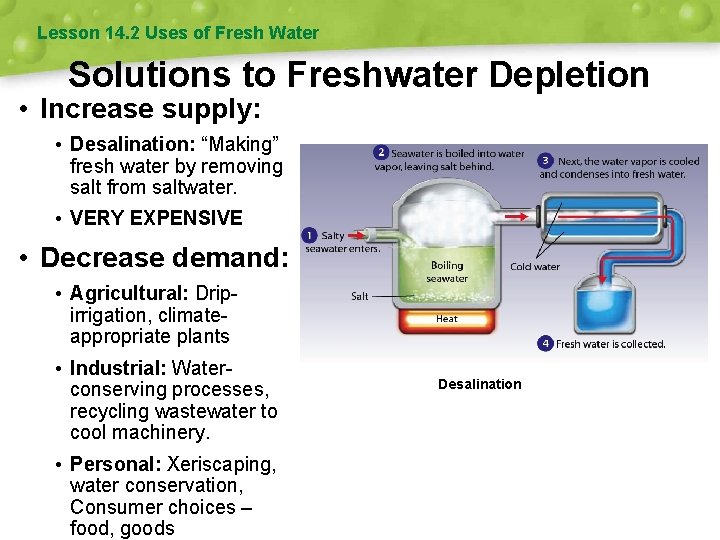 Lesson 14. 2 Uses of Fresh Water Solutions to Freshwater Depletion • Increase supply: