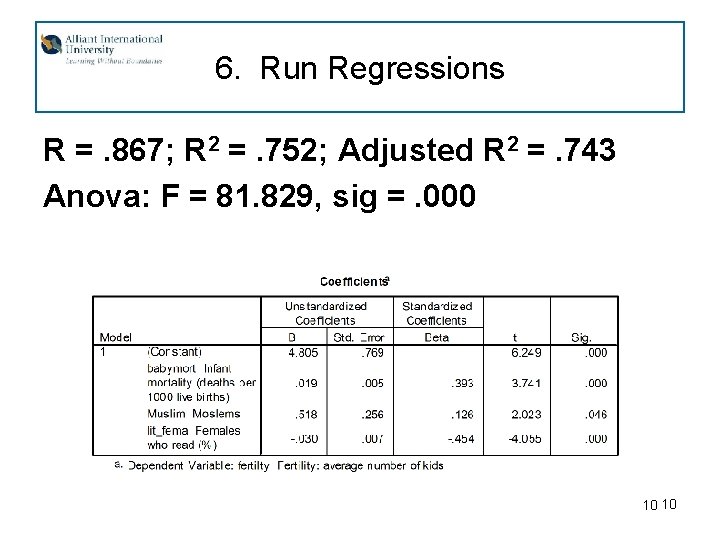 6. Run Regressions R =. 867; R 2 =. 752; Adjusted R 2 =.