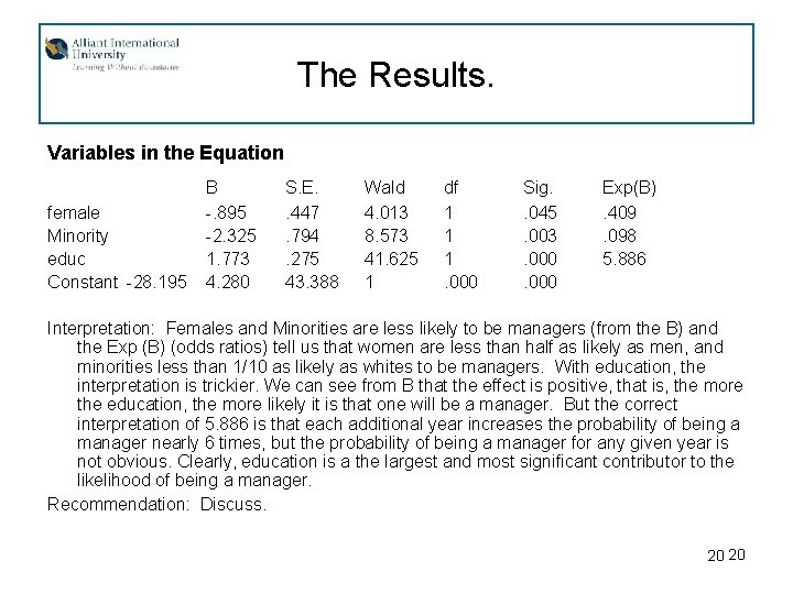 The Results. Variables in the Equation female Minority educ Constant -28. 195 B -.