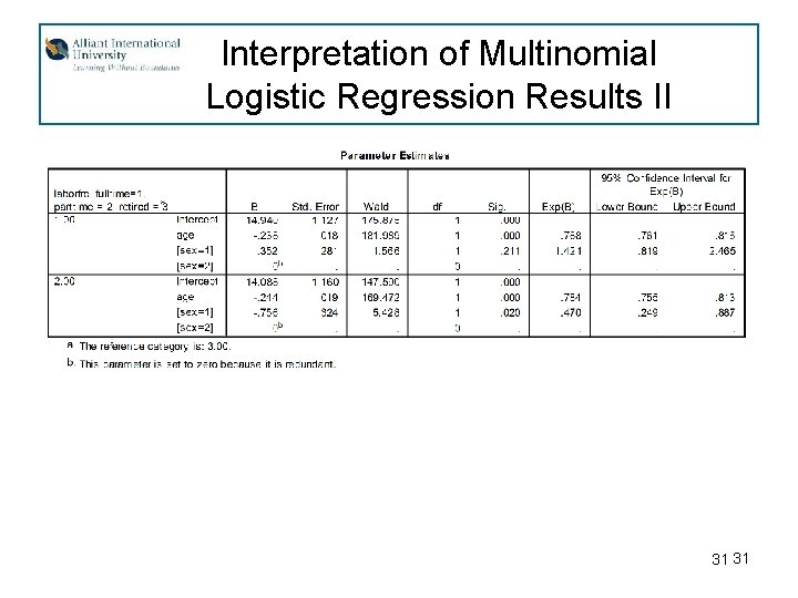 Interpretation of Multinomial Logistic Regression Results II 31 31 