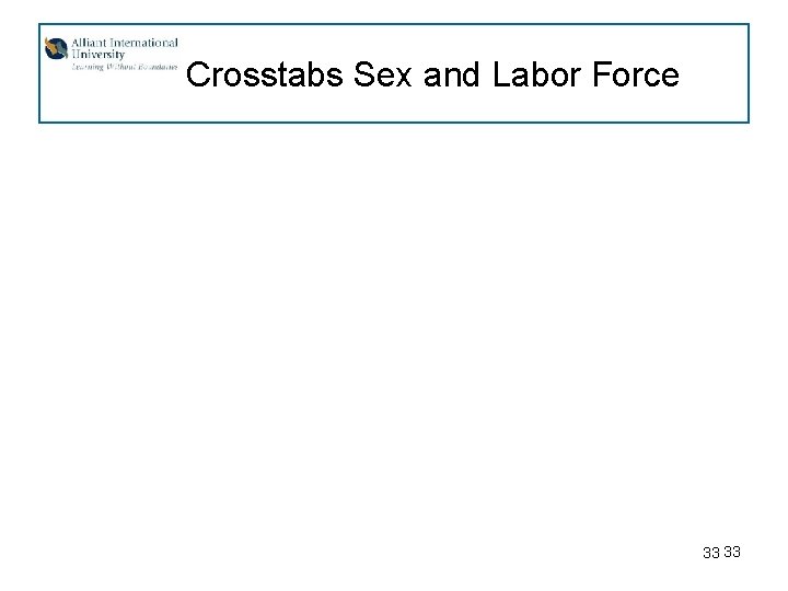 Crosstabs Sex and Labor Force 33 33 