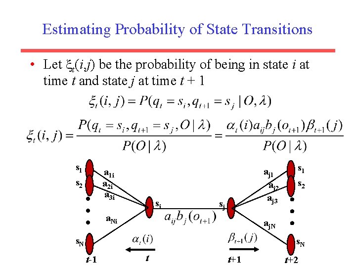 Estimating Probability of State Transitions • Let t(i, j) be the probability of being