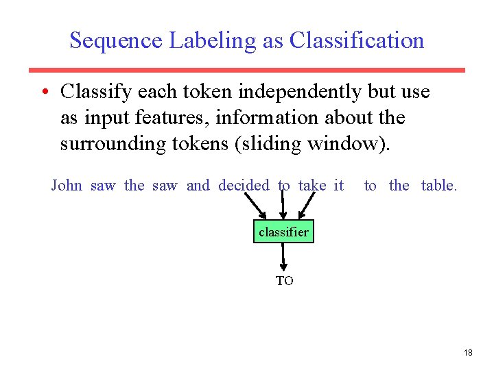 Sequence Labeling as Classification • Classify each token independently but use as input features,