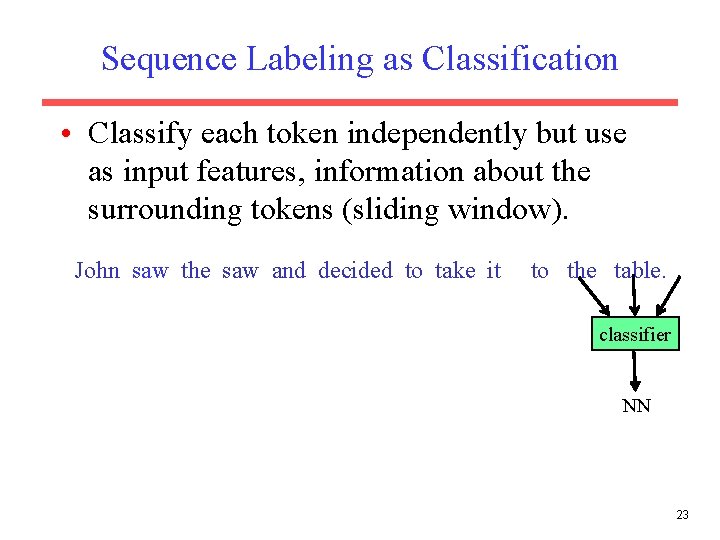 Sequence Labeling as Classification • Classify each token independently but use as input features,