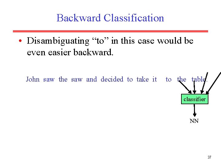 Backward Classification • Disambiguating “to” in this case would be even easier backward. John