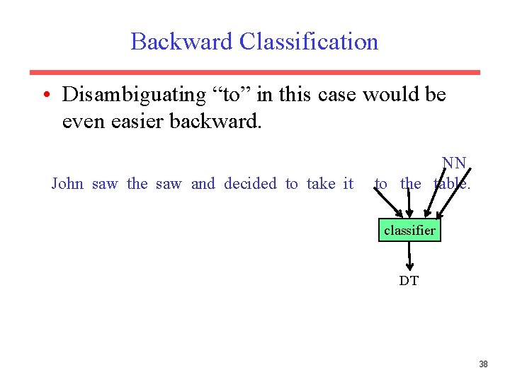 Backward Classification • Disambiguating “to” in this case would be even easier backward. John