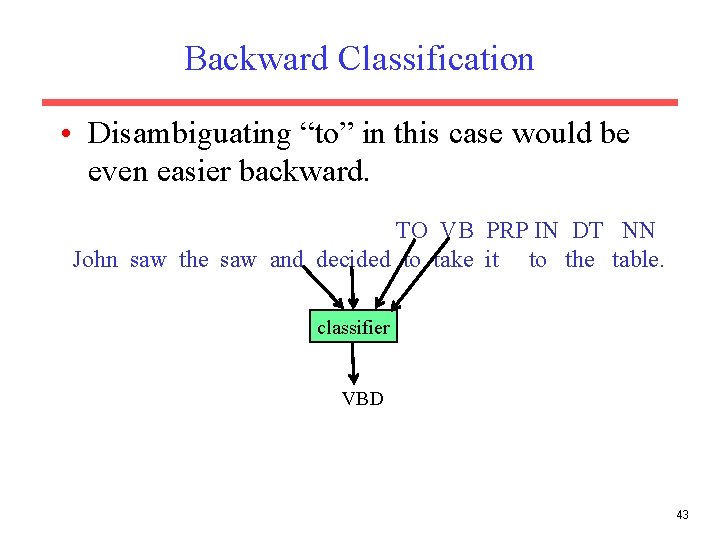 Backward Classification • Disambiguating “to” in this case would be even easier backward. TO