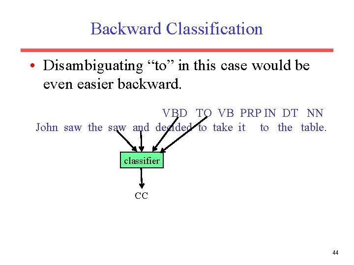 Backward Classification • Disambiguating “to” in this case would be even easier backward. VBD