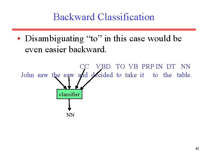 Backward Classification • Disambiguating “to” in this case would be even easier backward. CC