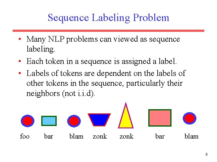 Sequence Labeling Problem • Many NLP problems can viewed as sequence labeling. • Each