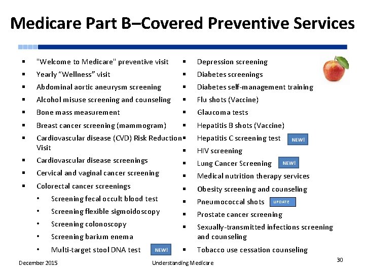 Medicare Part B–Covered Preventive Services § "Welcome to Medicare" preventive visit § Depression screening