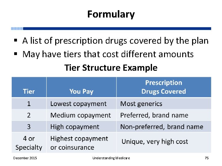 Formulary § A list of prescription drugs covered by the plan § May have
