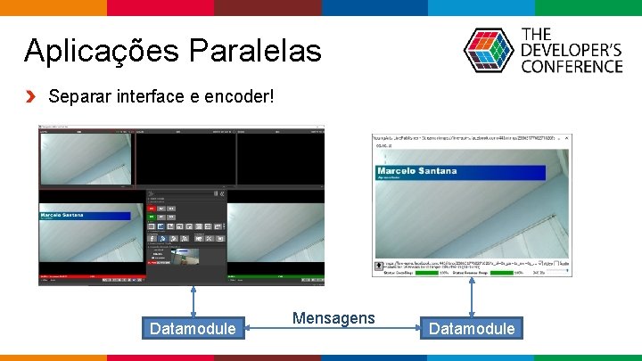  Aplicações Paralelas Separar interface e encoder! Datamodule Mensagens Datamodule Globalcode – Open 4
