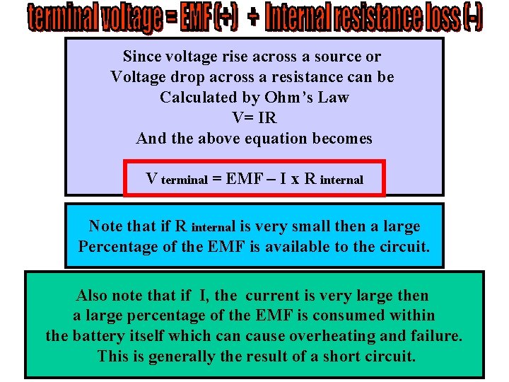 Since voltage rise across a source or Voltage drop across a resistance can be