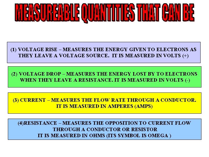 (1) VOLTAGE RISE – MEASURES THE ENERGY GIVEN TO ELECTRONS AS THEY LEAVE A