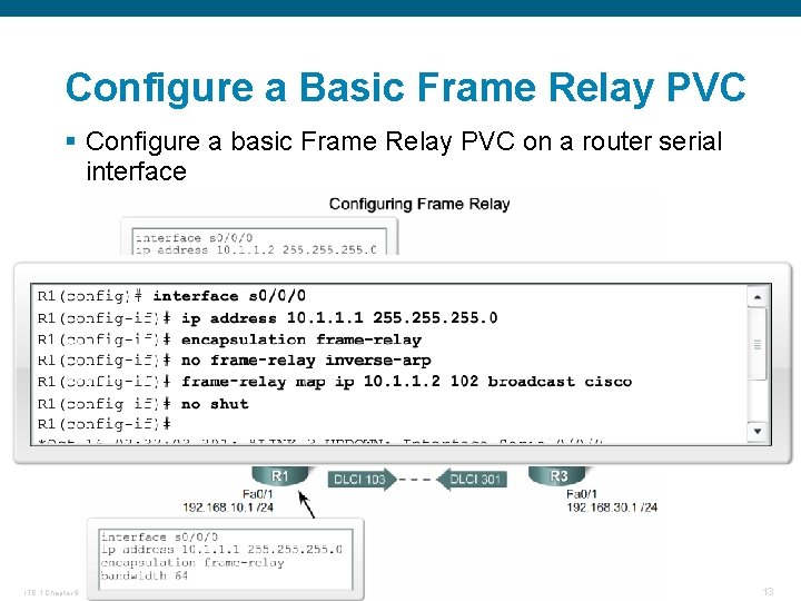 Configure a Basic Frame Relay PVC § Configure a basic Frame Relay PVC on